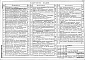 Состав фльбома. Типовой проект 411-2-202.91Альбом 4 Силовое электрооборудование. Электрическое освещение. Автоматизация технологических процессов. Автоматизация отопления и вентиляции. Пожарная сигнализация. Связь и сигнализация.
