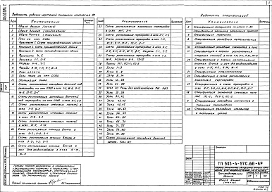 Состав альбома. Типовой проект 503-4-57с.88Альбом 2  Архитектурные решения    