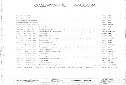 Состав альбома. Шифр Сборные железобетонныеАльбом 5 Ригели. Рабочие чертежи. Редакция 2. Шифр 65/12962