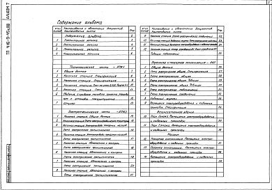 Состав альбома. Типовой проект 416-9-45с.88Альбом 7 Автоматическое пожаротушение. Охранно-пожарная сигнализация      