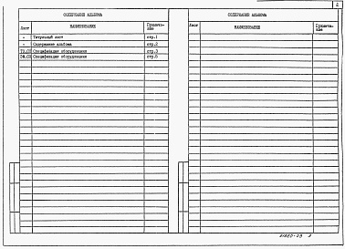 Состав альбома. Типовой проект 902-2-419.86Альбом 3 Спецификации оборудования (из ТП 902-2-418.86)  