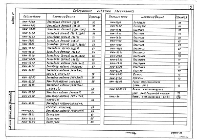 Состав альбома. Типовой проект 501-5-110.89Альбом 6 Строительные изделия ( на отм. ниже 0.000 для водонасыщенных грунтов)