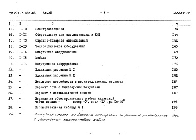 Состав альбома. Типовой проект 291-3-48с.88Альбом 7 Сметы    