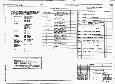 Состав альбома. Типовой проект 264-13-104Альбом 0 Материалы для привязки и чертежи нулевого цикла 