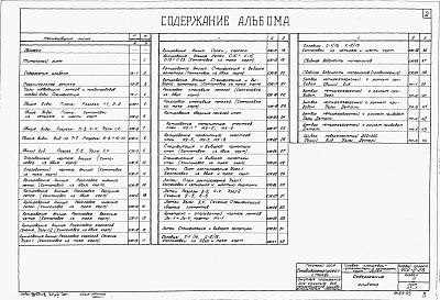 Состав альбома. Типовой проект 902-2-28Альбом 3 Иловые площадки-уплотнители с размерами карт 36х9 м