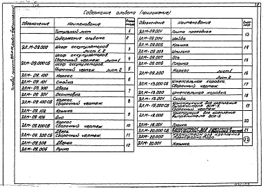 Состав альбома. Типовой проект 264-13-116Альбом 6 Часть 2. (приложение) Электротехнические изделия