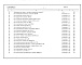 Состав фльбома. Типовой проект 903-1-289.91Альбом 25 Часть 1 Сметы на тепломеханическое оборудование и трубопроводы