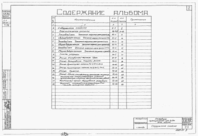 Состав альбома. Типовой проект 4-18-850Альбом 1 Строительная часть и оборудование (для площадок без грунтовых вод)