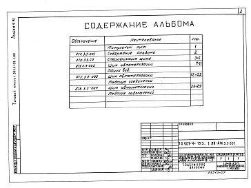 Состав альбома. Типовой проект 903-4-153.1.88Альбом 9.90 Щит автоматизации
