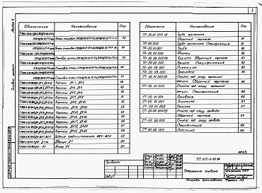 Состав альбома. Типовой проект 805-3-95.88Альбом 3. Примененный из 805-2-80.88 Изделия заводского изготовления.     