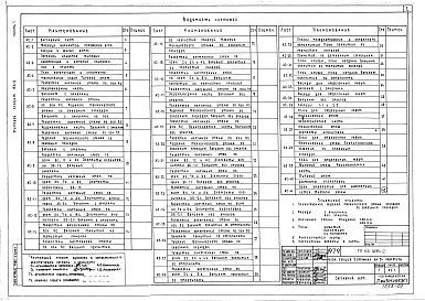 Состав альбома. Типовой проект 123-029м.2Альбом 4 Архитектурно-строительные чертежи (часть 1)