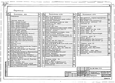 Состав альбома. Типовой проект 146-000-908м.13.91Альбом 1 Архитектурно-строительные решения. Отопление и вентиляция. Водопровод и канализация. Электроосвещение. Связь и сигнализация