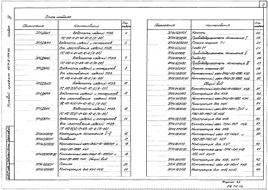 Состав альбома. Типовой проект 407-3-386.86Альбом 4 Открытое распредустройство 110 кВ.Чертежи изделий мастерских электромонтажных заготовок