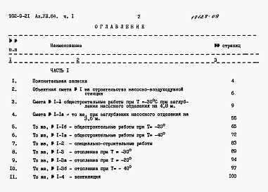 Состав альбома. Типовой проект 902-9-21Альбом 8.84 Сметы Часть 1, часть 2