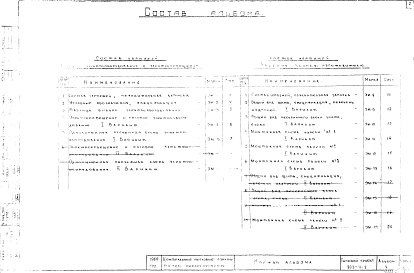 Состав альбома. Типовой проект 903-9-1Альбом 5 Электрооборудование.