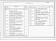 Состав фльбома. Типовой проект 401-11-077.88Альбом 3 Сметы.     