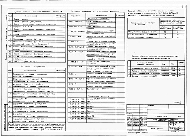 Состав альбома. Типовой проект У.814-8-6.96Альбом 1 Технологические решения. Архитектурные решения. Конструкции железобетонные. Электротехнические решения. Автоматизация. Отопление и вентиляция. Водоснабжение и канализация. Тепломеханические решения
