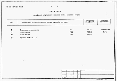 Состав альбома. Типовой проект 903-1-277.90Альбом 19 Спецификация оборудования. Строительно-технологическая блок-секция котлоагрегата ДЕ-25-14ГМ