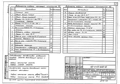 Состав альбома. Типовой проект 407-3-477.13.87Альбом 2 Архитектурно-строительные решения