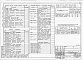 Состав фльбома. Типовой проект У.814-8-6.96Альбом 1 Технологические решения. Архитектурные решения. Конструкции железобетонные. Электротехнические решения. Автоматизация. Отопление и вентиляция. Водоснабжение и канализация. Тепломеханические решения