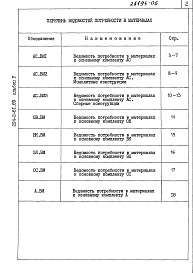 Состав альбома. Типовой проект 294-2-81.89Альбом 5  Ведомости потребности в материалах   