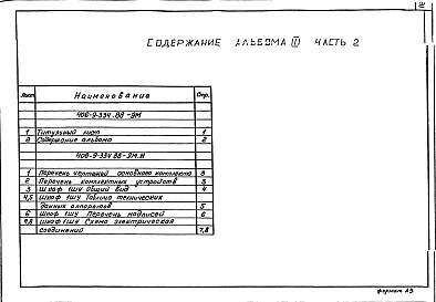 Состав альбома. Типовой проект 406-9-334.88Альбом 3 Задания заводу-изготовителю.  Часть 1 - Щиты автоматизации