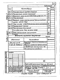 Состав альбома. Типовой проект 264-12-238с.84Альбом 5 Проектная документация на перевод хозяйственно-бытовых помещений в подвале для использования под  ПРУ