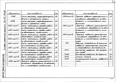 Состав альбома. Типовой проект 701-04-119.84Альбом 1 Пояснительная записка.Технологические чертежи.Эскизные чертежи общих видов не типовых технологических конструкций.