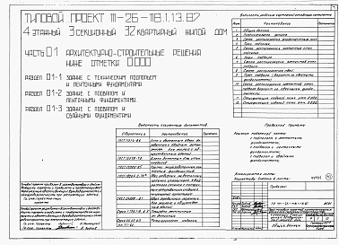 Состав альбома. Типовой проект 111-26-118.1.13.87Альбом 1 Части 0, 01, 02, 03, 1, 2, 3, 4, 5, 6 Общие архитектурно-строительные решения. Архитектурно-строительные решения ниже отм. 0,000. Отопление и вентиляция ниже отм. 0,000. Внутренние водопровод и канализация ниже отм. 0,000. Архитектурно-строительн