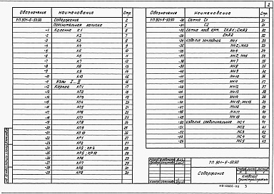 Состав альбома. Типовой проект 901-5-50.90Альбом 5 Конструкции железобетонные сборные. Арматурные и закладные изделия    