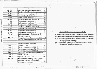 Состав альбома. Типовой проект 902-09-46.88Альбом 4 Колодцы прямоугольные для труб Ду=300-1600 мм    