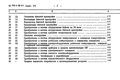 Состав альбома. Типовой проект 709-9-30.84Альбом 14 Сметы (начало)