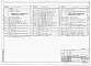 Состав фльбома. Типовой проект 709-9-49.86Альбом 2 Автоматические установки пожаротушения и пожарной и сигнализации.   