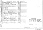 Состав фльбома. Шифр РС8417 АлюминиевыеАльбом 1 Рабочие чертежи