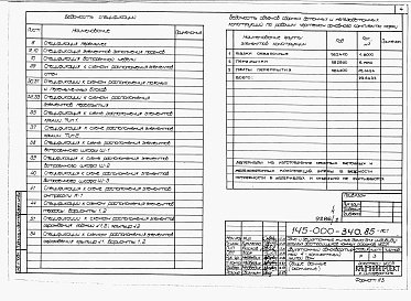 Состав альбома. Типовой проект 145-000-340.85Альбом 1 Архитектурно-строительные, санитарно-технические и электротехнические чертежи выше отм.0.000 