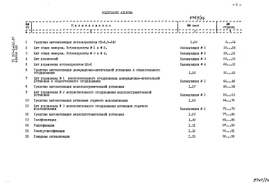 Состав альбома. Типовой проект 903-1-241.87Альбом 23 Сметы на работы по автоматизации, связи и сигнализации