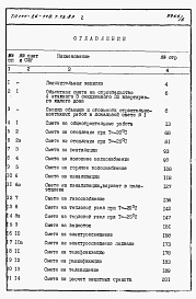 Состав альбома. Типовой проект 111-26-118.1.13.87Альбом 2 Раздел 8-1 Сметы 