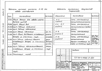 Состав альбома. Типовой проект 701-4-133.85Альбом 4 Чертежи-задания заводу-изготовителю