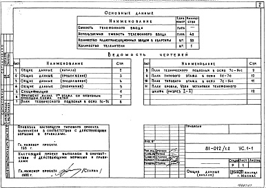 Состав альбома. Типовой проект 81-012/1.2Альбом 7 Устройства связи ниже и выше отм. 0.000. 81-012/1.2-УС.1-1