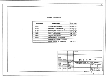 Состав альбома. Типовой проект 264-21-39м.83Альбом 5 Спецификация оборудования