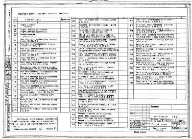 Состав альбома. Типовой проект 252-1-119с.83Альбом 6 Электрооборудование