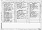 Состав фльбома. Типовой проект У.902-1-206.92Альбом 5 Подземная часть. Конструкции железобетонные. Конструкции металлические. Изделия