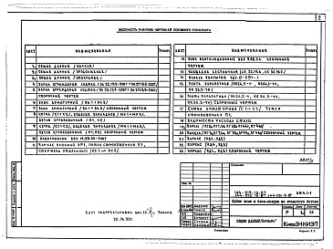 Состав альбома. Типовой проект 144-019.13.87Альбом 5 ИЖ 4.1-1 Изделия бетонные и железобетонные. ИЖ 5.1-1 Ячеистобетонные блоки. ИЖ 5.1-2 Силикатобетонные блоки. ИД 1.1-1 Изделия деревянные. ИМ 1.1-1 Изделия металлические