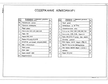 Состав альбома. Типовой проект 708-54.90Альбом 1 Пояснительная записка. Технология производства. Связь и сигнализация. Воздухоснабжение      