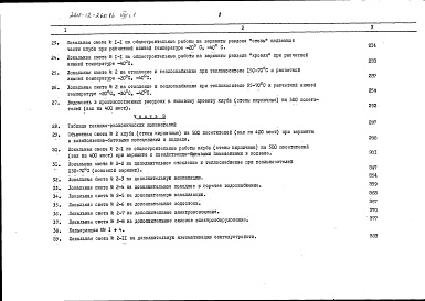 Состав альбома. Типовой проект 264-12-260.86Альбом 7 Сметы часть 1