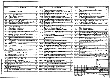 Состав альбома. Типовой проект 709-9-71.87Альбом 2  Архитектурные решения, конструкции железобетонные и металлические     