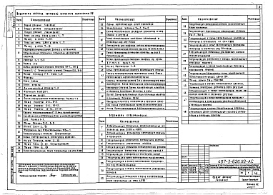 Состав альбома. Типовой проект 407-3-626.92Альбом 5 Архитектурно-строительные решения. Отопление и вентиляция. Внутренние водопровод и канализация