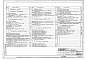 Состав фльбома. Типовой проект 503-1-101.13.91Альбом 2 Технология производства. Архитектурные решения. Конструкции железобетонные. Строительные изделия. Конструкции металлические. Отопление и вентиляция. Внутренний водопровод и канализация    