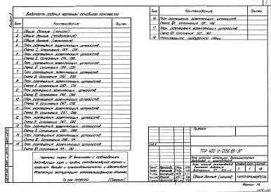 Состав альбома. Типовой проект 402-11-0156.89Альбом 3  Молниезащита      