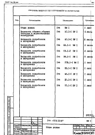 Состав альбома. Типовой проект 144-019.13.87Альбом 9 ВМ 1 Ведомость потребности в материалах 